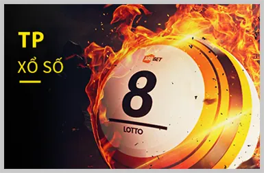 Cấp độ VIP Đồng của m98 app